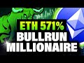 How Many Ethereum ETH Do You Need to Be a Crypto Millionaire by 2025?
