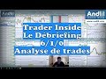 Le bilan de la journée du 5 septembre 2019, quelques trades sur le Dax 30 gagnants