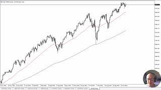 S&amp;P 500 Forecast October 29, 2024