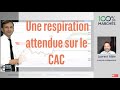 Une respiration attendue sur le CAC - 100% Marchés - matin - 18/10/2021