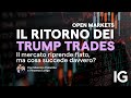 Open Markets 13.11.2024 | Analisi mattutina dei mercati finanziari