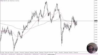 GBP/CHF GBP/CHF Forecast October 15, 2024