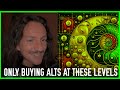 [URGENT] NVDA Earnings Today | ALTS! | Volatility Will Give You Entries At These Levels