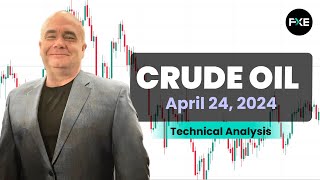 Crude Oil Daily Forecast and Technical Analysis for April 24, 2024, by Chris Lewis for FX Empire
