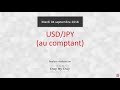 Achat USD/JPY - Idée de Trading IG 04.09.2018
