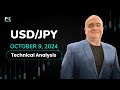 USD/JPY Continues to Show Strength: Forecast & Technical Analysis by Chris Lewis (October 09)