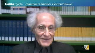 Lo storico Luciano Canfora cita i grandi classici per parlare del caso di corruzione in ...