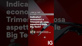 FD TECH PLC ORD 0.5P Indicatori economici e Trimestrali: cosa aspettarsi dalle Big Tech? | Agenda del Trader