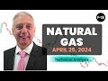 Natural Gas Daily Forecast, Technical Analysis for April 25, 2024 by Bruce Powers, CMT, FX Empire