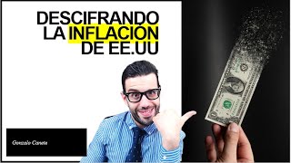 S&U PLC [CBOE] 💡 Guía para Inversores: Entendiendo la Inflación, su Núcleo y el Efecto del Crudo en tu cartera.