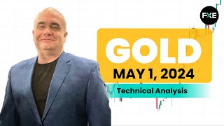 GOLD - USD Gold Daily Forecast and Technical Analysis for May 01, 2024, by Chris Lewis for FX Empire
