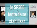 Le SP500 tente de se stabiliser - 100% Marchés - soir - 06/05/22