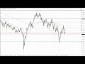 AUD/USD Technical Analysis for the Week of March 13, 2023 by FXEmpire