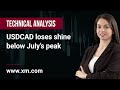 Technical Analysis: 09/09/2022 - USDCAD loses shine below July’s peak