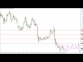 Silver Technical Analysis for December 02 2016 by FXEmpire.com
