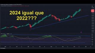 BITCOIN DIRECTO YOUTUBE 7 DE AGOSTO 👉 #Bitcoin #Yen #USD #carrytrade #sp500 #RWA #staking $CTA #crypto #usdt