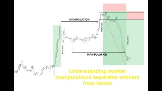 SABER Entender las manipulaciones del mercado separa a los ganadores de los perdedores hay que saber....