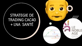LNA SANTE 🦕👉Stratégie de trading CAC40 et LNA SANTÉ (26/08/21)