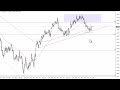 EUR/USD Technical Analysis for June 12, 2023 by FXEmpire