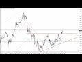 USD/JPY Technical Analysis for May 26, 2023 by FXEmpire
