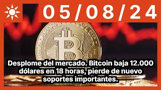 BITCOIN Desplome del mercado. Bitcoin baja 12.000 dólares en 18 horas, pierde de nuevo soportes importantes.