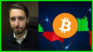 BITCOIN The #1 Bitcoin Indicator You Need To Watch To Predict Price