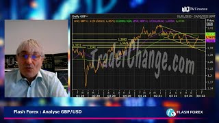 GBP/USD Flash Forex : Analyse GBP/USD