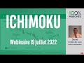 ICHIMOKU - Webinaire avec Daniel Cohen de Lara - 19/07/2022