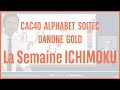 DANONE - CAC40, ALPHABET, SOITEC, DANONE et GOLD - La semaine ICHIMOKU - 18/03/2024