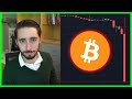 Why The Crowd Is Wrong About Bitcoin & The Coming Recession...