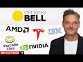 MERCADOLIBRE INC. - Opening Bell: Nvidia, AMD, Tesla, MercadoLibre, IBM, Supermicro