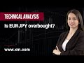 Technical Analysis: 04/07/2023 - Is EURJPY overbought?