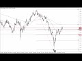GBP/USD Technical Analysis for the Week of May 22, 2023 by FXEmpire