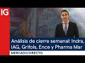 Análisis semanal de Grifols, Indra, IAG, Ence y Pharma Mar