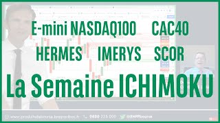 HERMES INTL E-mini NASDAQ100 CAC40 HERMES IMERYS SCOR - La semaine ICHIMOKU - 24/09/2024