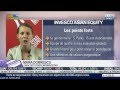 INVESCO LTD - Analyse du fonds Invesco Asian Equity par Mara Dobrescu.