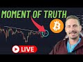🚨NOW IS THE MOMENT FOR BITCOIN! (Live Analysis)