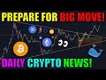 HUGE MOVE COMING For Bitcoin! Chainlink Ethereum Cardano News & More [Cryptocurrency News Online]