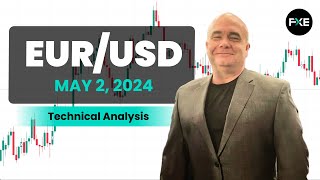 EUR/USD EUR/USD Daily Forecast and Technical Analysis for May 02, 2024, by Chris Lewis for FX Empire