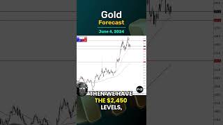 GOLD - USD Gold Daily Forecast and Technical Analysis for June 4, by Chris Lewis, #XAUUSD, #FXEmpire #gold