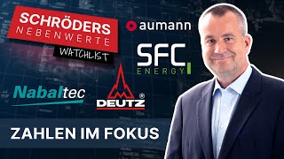 SFC ENERGY AG SFC Energy, Nabaltec, Aumann, Deutz - Schröders Nebenwerte-Watchlist