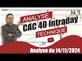 CAC 40   Point Matinal par boursikoter