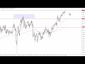 GBP/JPY Technical Analysis for June 12, 2023 by FXEmpire