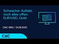 Schwacher Auftakt, noch alles offen. EUR/USD, Gold