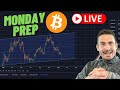 🚨HUGE WEEK FOR BITCOIN AND CRYPTO!!! (SP500 more pain?)