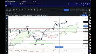 DAX40 PERF INDEX DAX 27.09.2024 - Aktienmärkte steuern auf starken Wochenschluss hin - ING MARKETS Morning Call