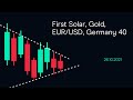 First Solar, Gold, EUR/USD, Germany 40 (CMC BBQ 26.10.21)