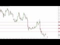 Silver Technical Analysis for November 30 2016 by FXEmpire.com