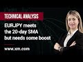 EUR/JPY - Technical Analysis: 22/11/2022 - EURJPY meets the 20-day SMA but needs some boost