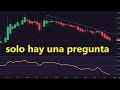 La única una pregunta que hay que hacerse para tener o no tener #ethereum en cartera 👉 SI o NO